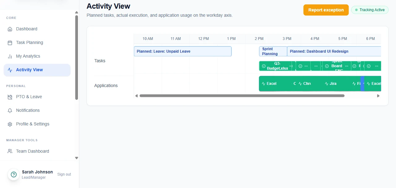 Chronum activity view showing tracked application activity for the day