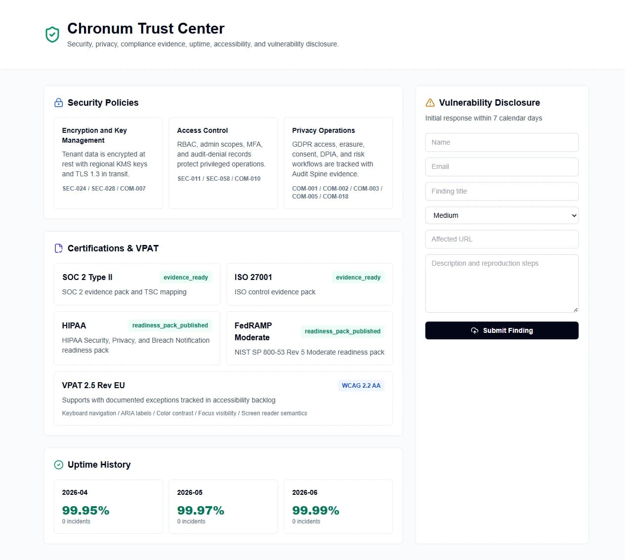 Chronum public trust centre showing security posture and compliance information